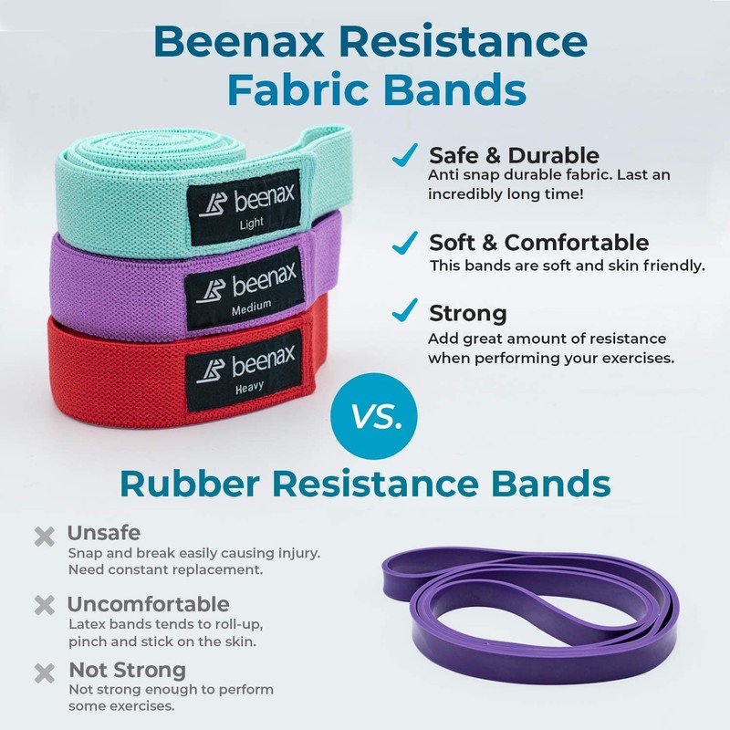 Beenax Long Resistance Bands (Set of 3), Fabric Exercise Bands