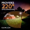 KAWACH K-1110 LED Motion Sensor Headlamp, Hands Free Ultra-Low Profile,