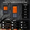 Remote Meat Thermometer Wireless, Vauno Wireless Meat Thermometer for Grilling