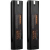 Shentec Upgraded 2 Pack 9.6V 4.0Ah Battery Compatible with Makita