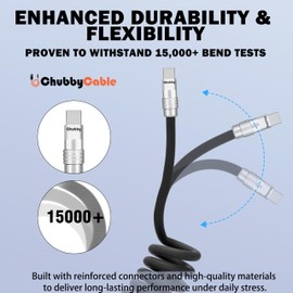 chubbycable Curly Chubby - Retractable Fast Charging Cable 240W Coiled Charger Cord for Car Durable USB-C Cable for Phones, Tablets and More, Green, USB-A to Type-C, 1.3FT-2.3FT
