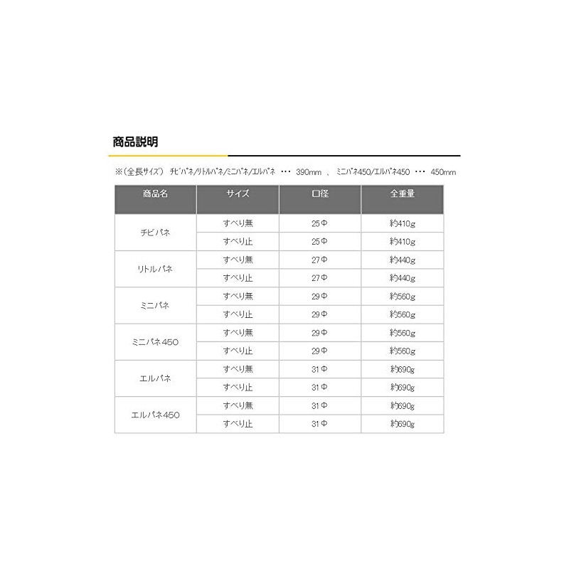 土牛産業 エルパネ 止付 00104