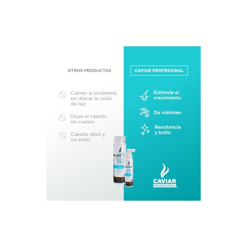 Shampoo anticaída y loción fortificante, Extracto de caviar biomimético