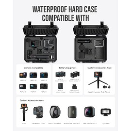 Portable Waterproof Hard Case for GoPro Hero 13 Creator Edition Accessories, Compatible with 12/ 11/ 10/ 9, For Various Lens Mod, Dual/ MAX Dual Battery Charger, Volta Tripod (Case&Foam Only)