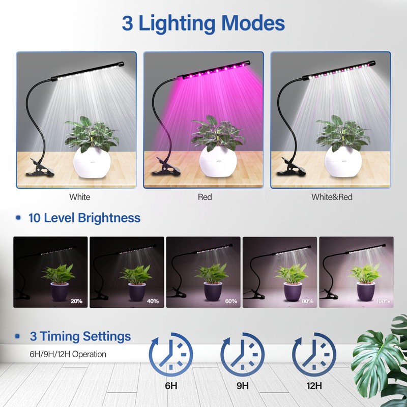 iPower Full Spectrum LED Grow Light for Indoor Plant, Clip