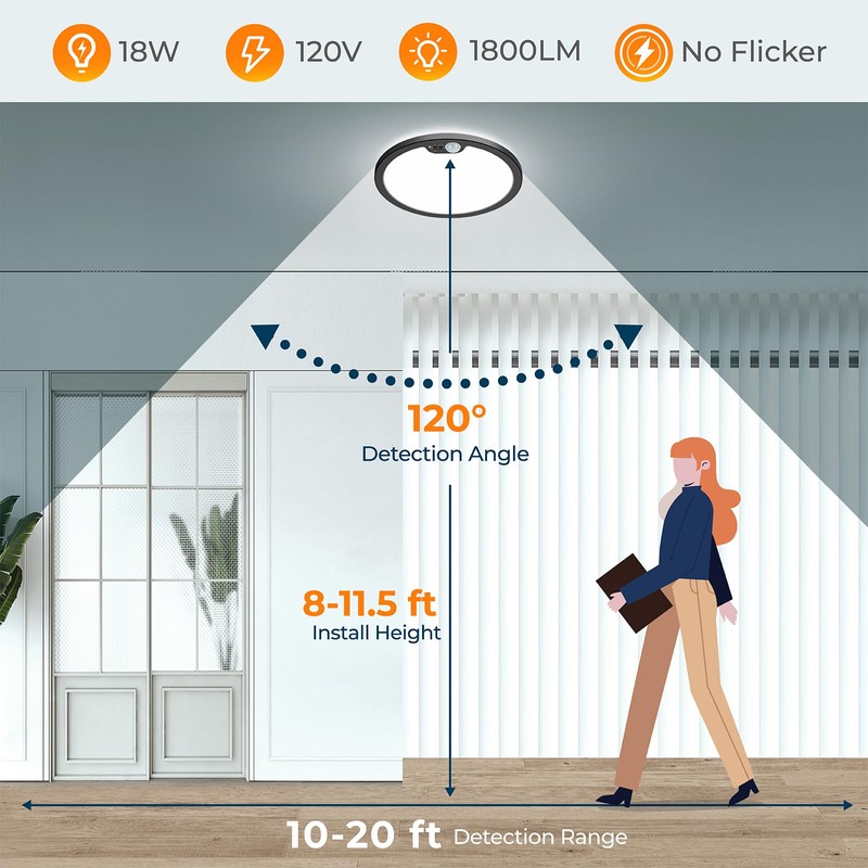 BLNAN Motion Sensor Ceiling Light Wired, 8.7 Inch 3000K 4000K