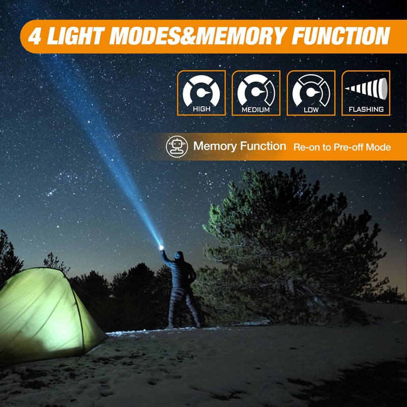 EverBrite Rechargeable Flashlight, 1000 Lumens Zoomable LED Tactical Flashlight with