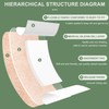 Silicone Adhesive Bandages Extra Large Size for Sensitive Fragile Skin