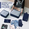 Aysthetics 9 Pcs Packing Cubes for Suitcase with 3 zipper
