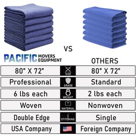 PME Heavy Duty Moving Blankets (6 Pack) - Pro Max Series - 80"x72" (70 lb/dz Weight) - Quilted Shipping Furniture Pads
