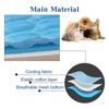 Cooling Pads, Keep Cool in Summe Cooling Dog Bed Easy