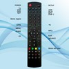 Riry Universal TV Remote Control for All Replacement TVs, Easy