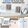 Geevon Indoor Outdoor Thermometer Wireless with 3 Remote Sensors, Temperature