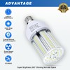 DJDTDTY 32W LED Light Bulb, E26 Base with E27 Adapter,