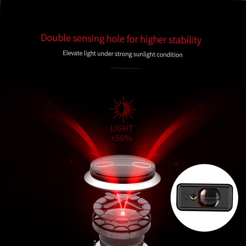 SNDWAY Handheld Digital Laser Distance Meter Portable Mini Range Finder