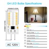G4 LED Bulb 110V/120V/130V Dimmable 3W(Equivalent to 20W 30W T3