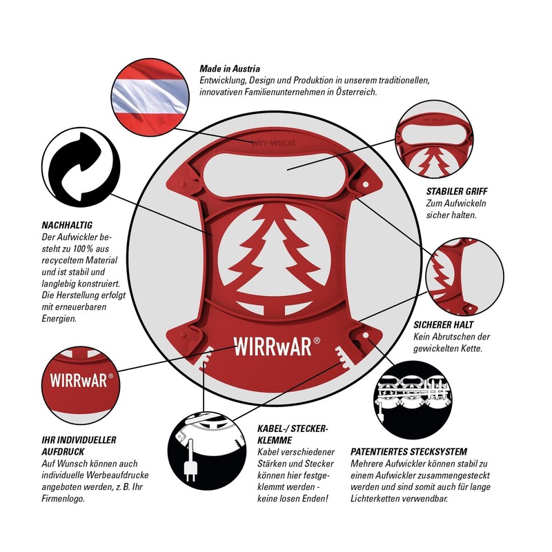 WIRRwAR 3 x 3 Sustainable Fairy Lights Winders – Made