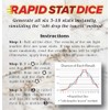 Rapid Stat Dice - RPG stat Generation dice - Deck