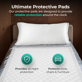 SafeWay 37"x54" Heavy-Duty Underpads – Overnight Protection, Supports Up to 400 lbs, Ultra Absorbent, Waterproof, Hypoallergenic, Medical-Grade Incontinence Bed Pads for Adults, 50 Ct
