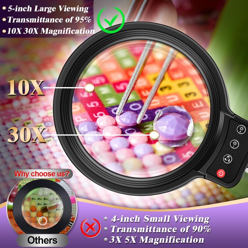 10X 30X Large Magnifying Glass with Light and Clamp,Clip on