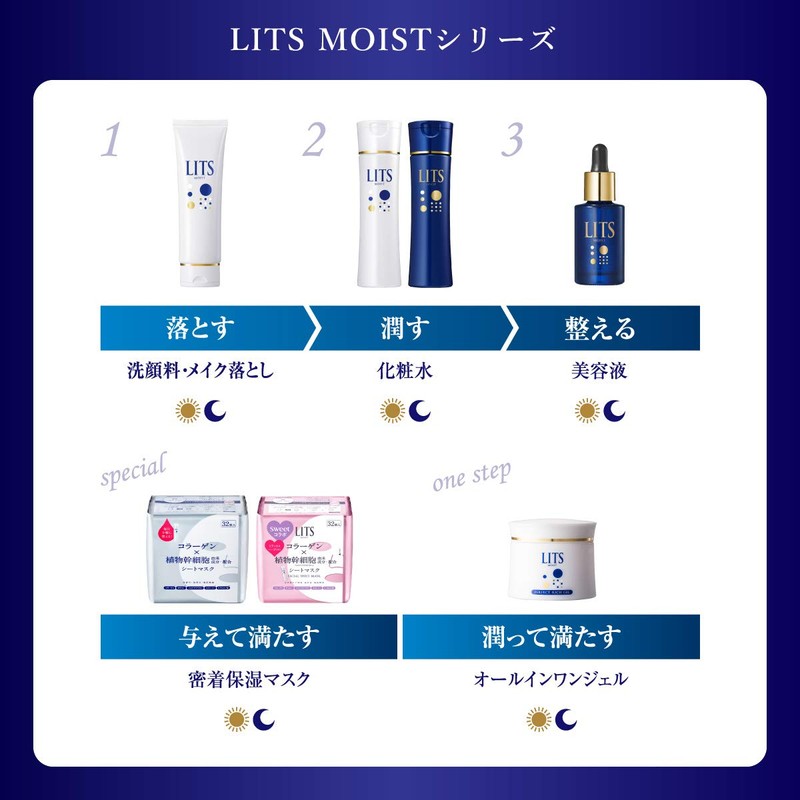 Lits Shape Moist Lotion