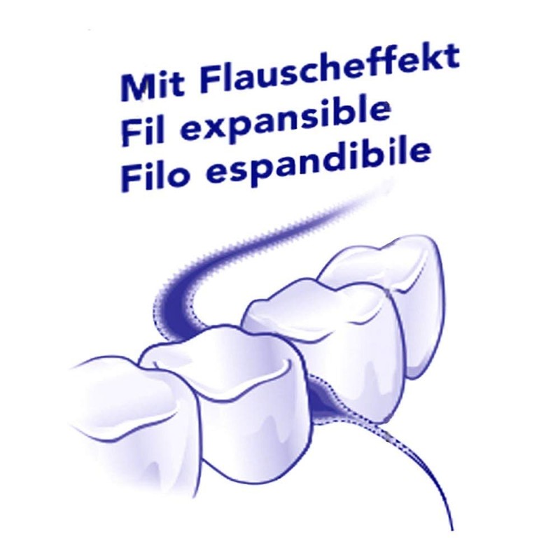 Elmex Zahnseide ungewachst mit Aminfluorid 50 M