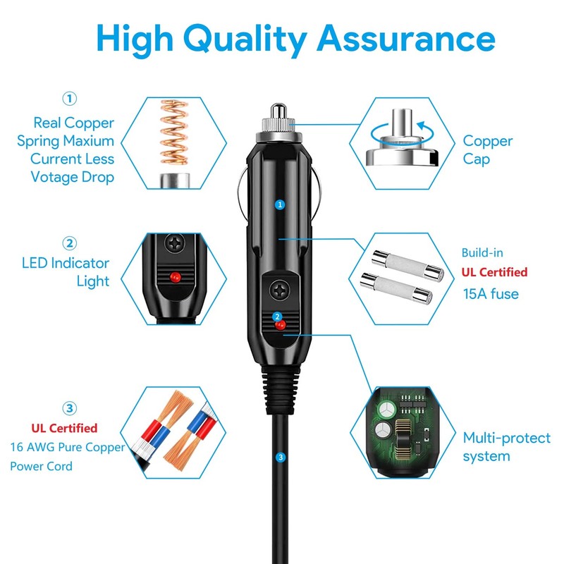 MJPOWER Car Charger Compatible with BLUETTI Car Charging Cable EB3A