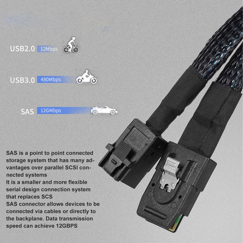 Mini SAS SFF 8643 to 8087 HD 12Gbps Transmission Speed