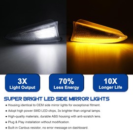 LED Side Mirror Turn Signal Light Compatible with Expedition Navigator 2003 2004 2005 2006, Amber Dynamic Sequential Turn Signals, White Puddle Lights Combo Kit, Clear Len