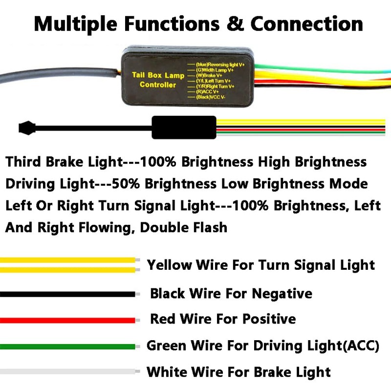 Riloer LED Light Strip, 12V Third Brake Light Turn Signal