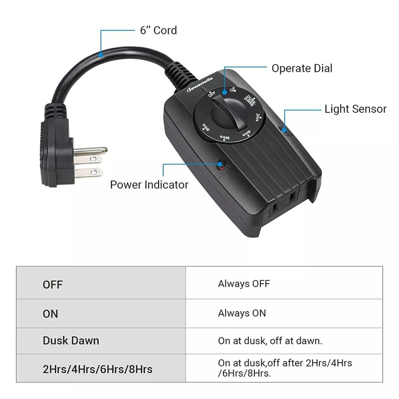 DEWENWILS Countdown Light Sensor Outlet Timer with Electrical Outlet 2