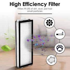 (8 Pack) Q revo Master Replacement HEPA Filters for Roborock Qrevo Master, Qrevo Slim Robot Vacuum, Filters Accessories Kit, Filter Kit, Vacuum Filter, Canister Filters, Upright Filters