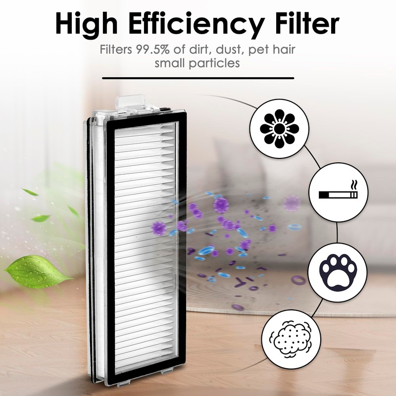 (8 Pack) Q revo Master Replacement HEPA Filters for Roborock