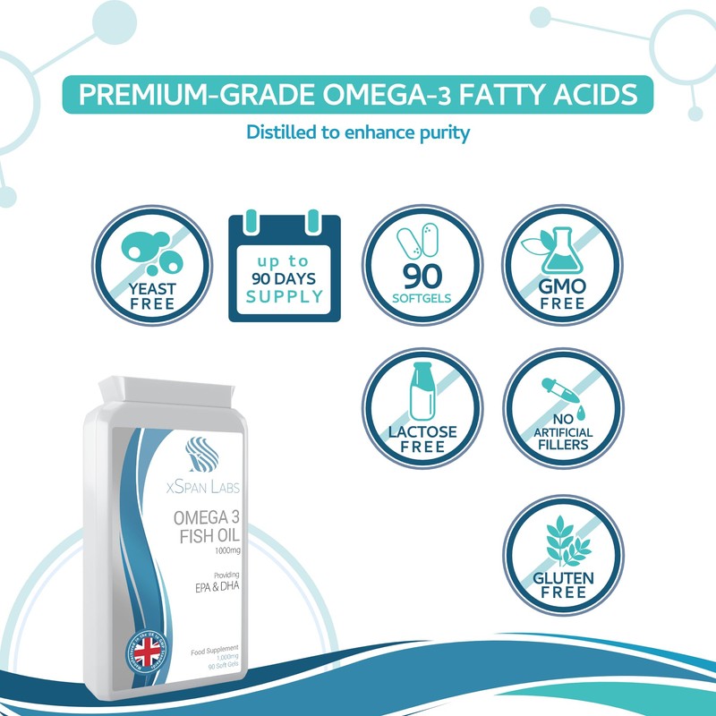 Omega-3 Fish Oil Soft Gels - Ultra Potent 1000mg, 90