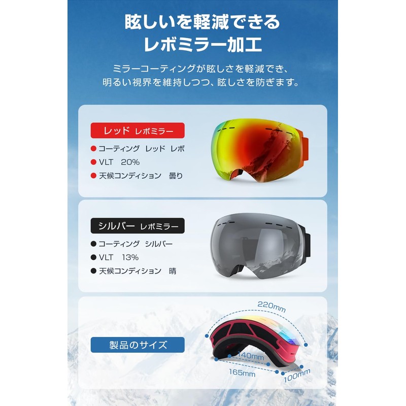 Rovolt Ski Goggles, Compatible with Glasses, 2024 New Appearance &