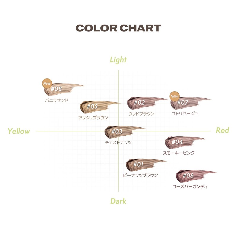 Laka Pixie Brow Color #00 Basic Shaper