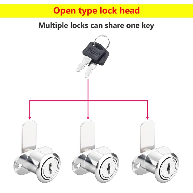 Qrity 1 x Cabinet Lock, Letter Box Lock for Single