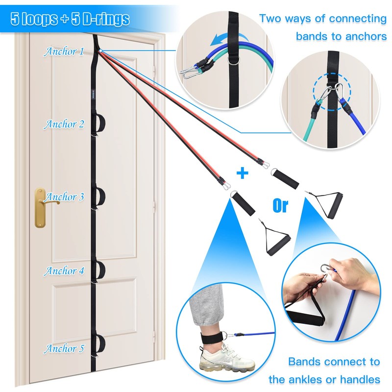 Brebebe Door Anchor Strap for Resistance Bands Exercises, Multi Point