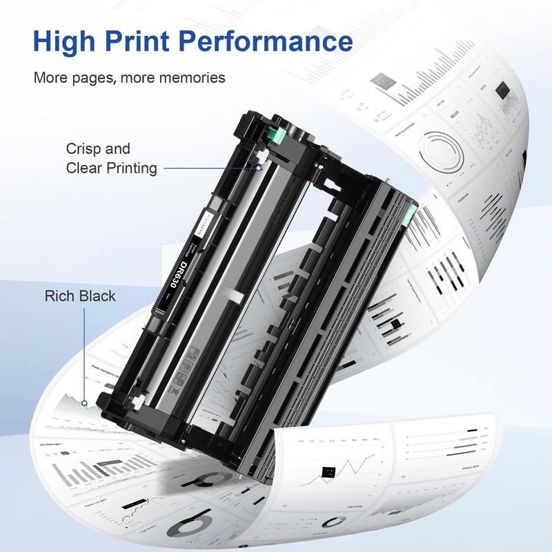 PANINK Compatible Drum Unit Replacement for Brother DR-630 DR 630