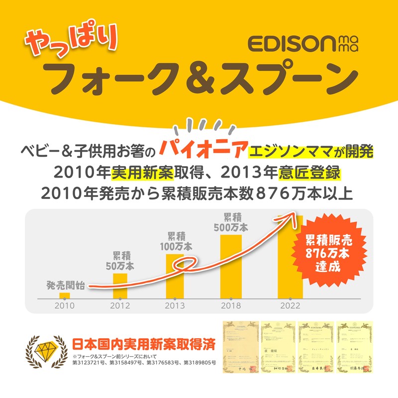 EDISONmama(エジソンママ) フォーク&スプーンBaby 9か月頃~ 右手用 ブルーベリー