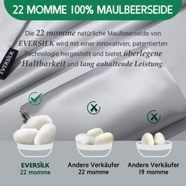 22 Momme Silk Pillowcase for Hair and Skin: 100% Pure Double-Sided Pillowcase with Hidden Zip - Silk Pillowcase - Mulberry Silk Cushion Cover 1PC 40 x 40 cm Silver Grey