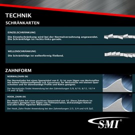 Set of Two Metal Saw Bi-Metal M 42 Size 1640x13x0,65 mm 14 ZPZ EG for Güde MBS 115