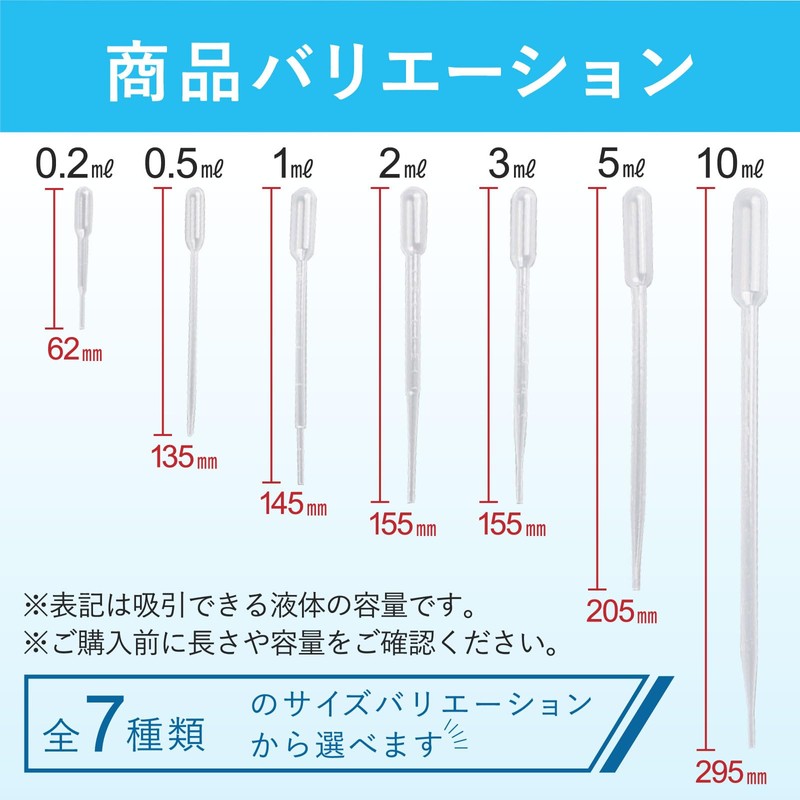 MMK SCIENTIFIC Dropper 0.2 fl oz (5 ml) Pipette, Disposable