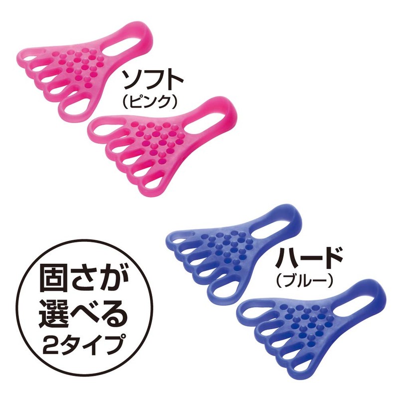 Alphax Sole Stretch Band 2 Pack, Blue (Hard)