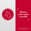 Gyno-Canesbalance Contro La Vaginosi Batterica Trattamento Gel Vaginale 7 Flaconcini