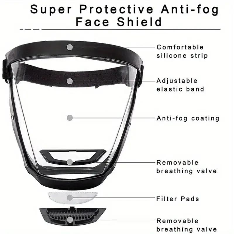 Adjustable Full Coverage Face Shield - 1pc Transparent Plastic Protective