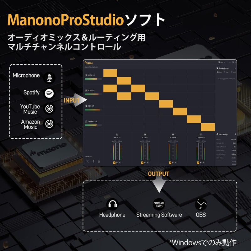 MAONO Audio Interface Audio Mixer XLR Input Routing for DAW,