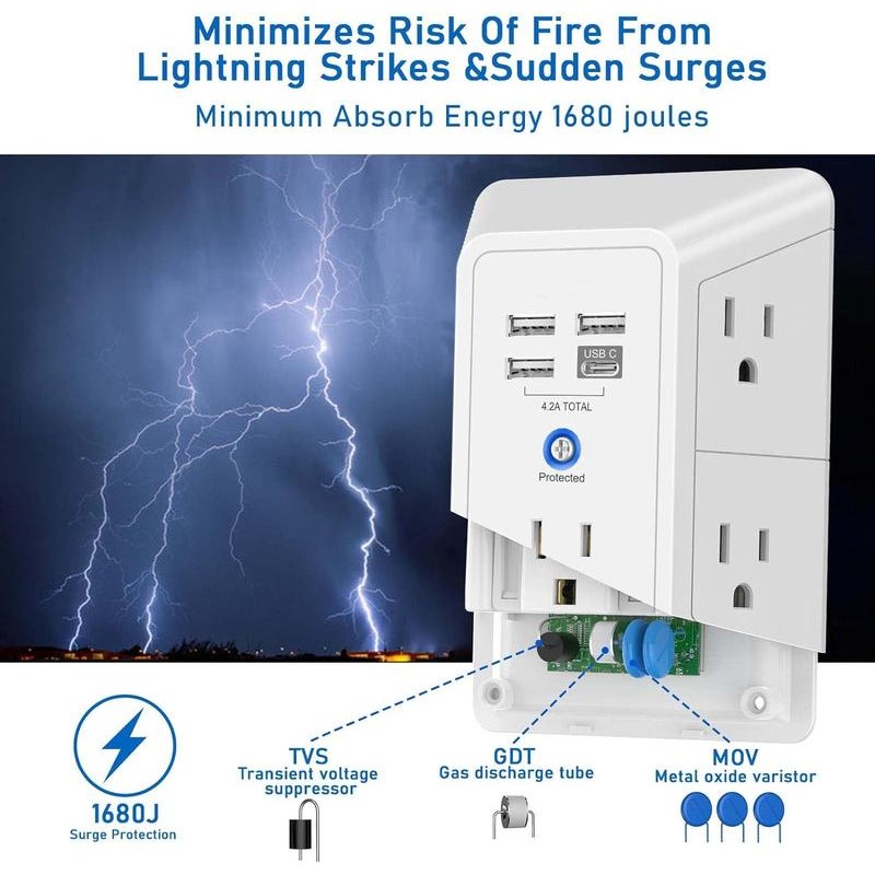 5-Outlet Surge Protector Wall Charger with 4 USB Ports -