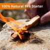 ESPIDOO 40 Lbs Fatwood Fire Starter Sticks: 100% Natural Pine