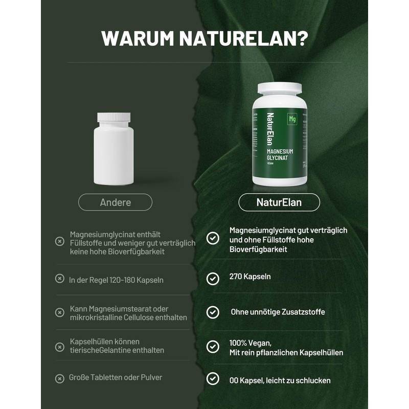 Magnesium Glycinate High Dose Capsules 270x - 300mg Magnesium per